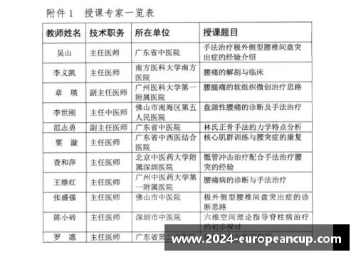 球员腰椎保护与康复：新进展与关键策略