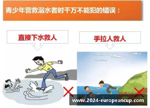 球员溺水事件：探讨安全意识与应对措施