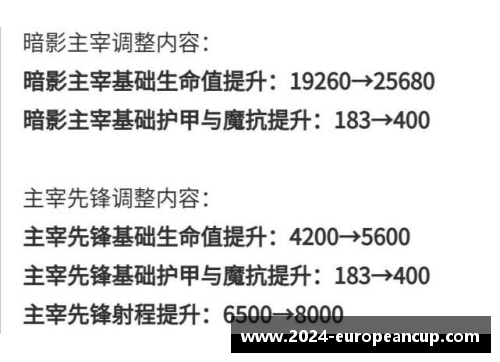 聚焦职业生涯转折点：体育明星如何决策并改变命运