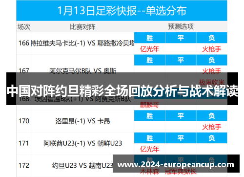 中国对阵约旦精彩全场回放分析与战术解读
